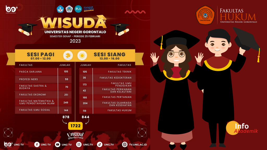 Info-2