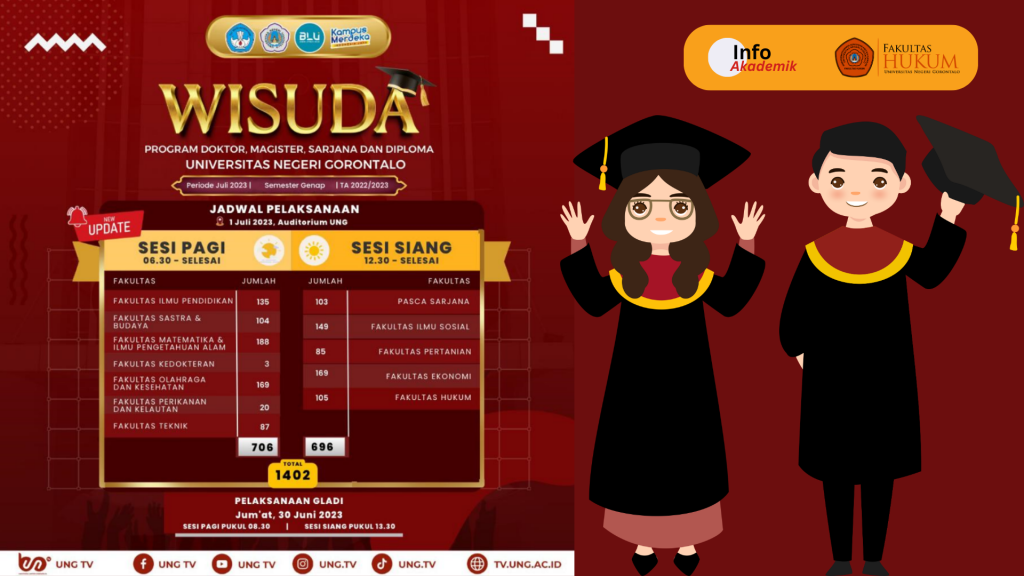 Info